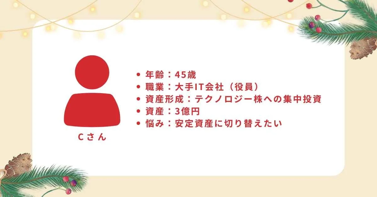 Cさんのプロフィール情報。45歳、大手IT会社役員で、テクノロジー株に3億円を集中投資しており、安定資産への切り替えを検討している。