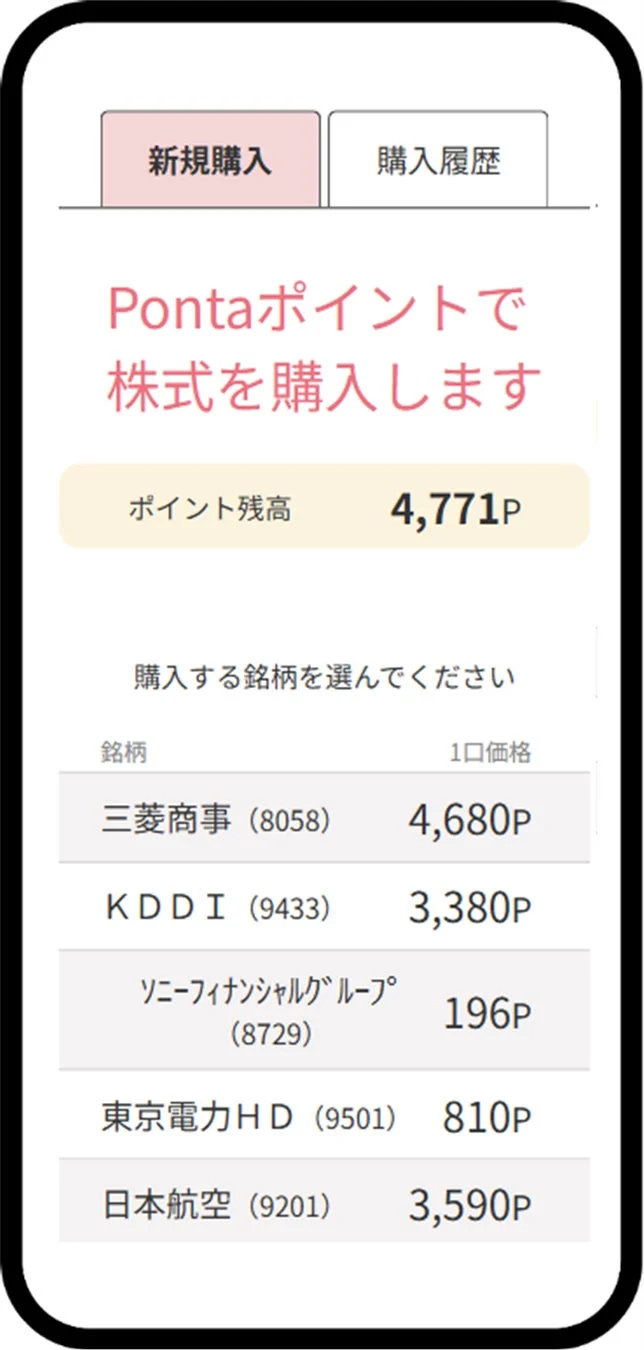 Pontaポイントで株式を購入する画面