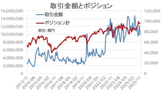 下のソーシャルリンクからフォロー