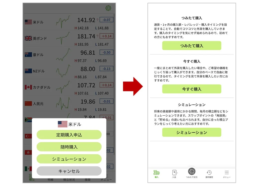 購入メニューとレート表示