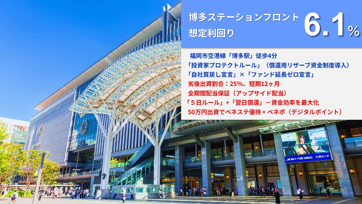 博多駅の駅ビルを背景に、博多ステーションフロントの投資案件が紹介されています。想定利回り6.1%や投資家保護ルール、各種特典が記載されており、不動産投資に関する詳細が示されています。