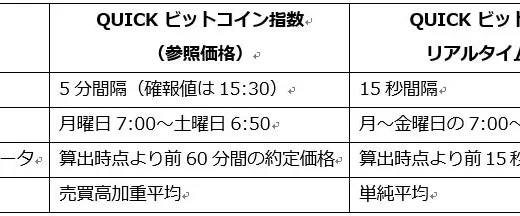 下のソーシャルリンクからフォロー
