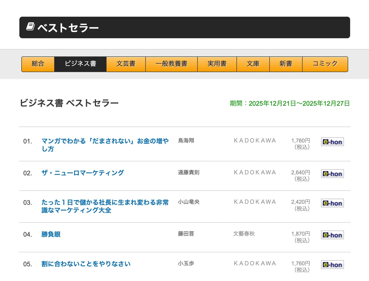 八重洲ブックセンターグランスタ八重洲店 ビジネス書ベストセラー 2025年12月21日~12月27日