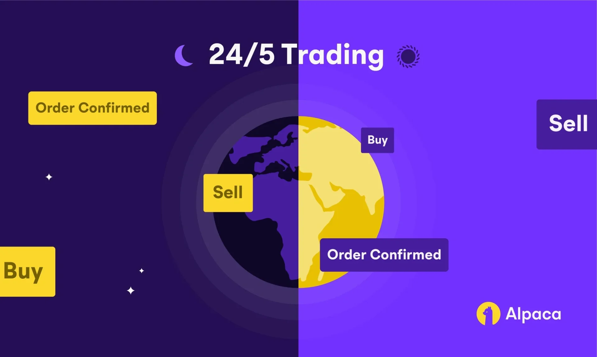 24時間取引のイメージ画像