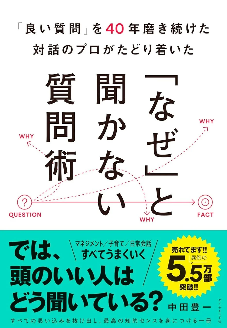 「なぜ」と聞かない質問術