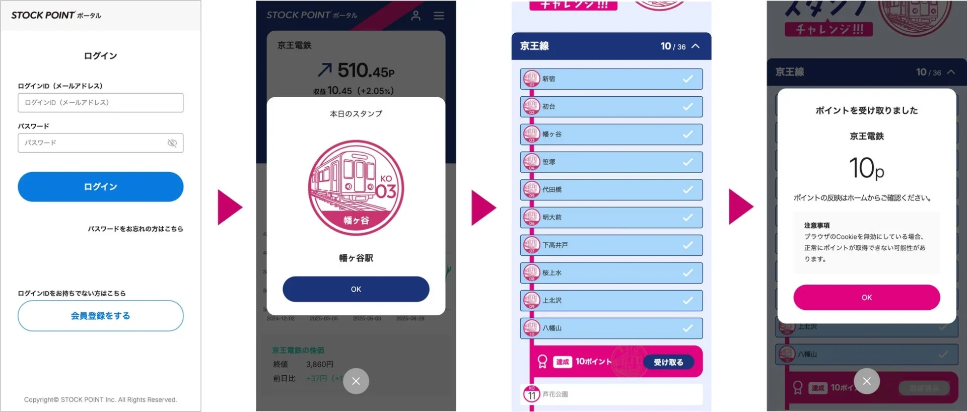 スタンプチャレンジの画面イメージ