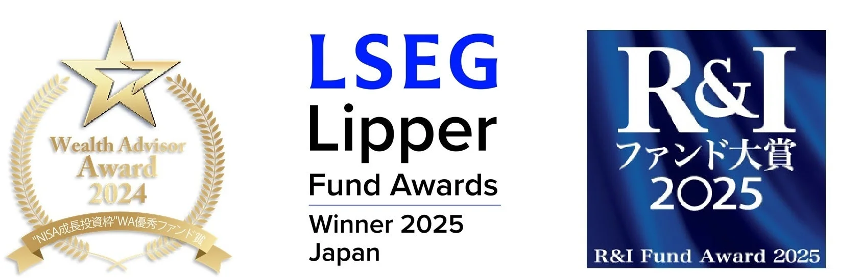 ファンド受賞歴