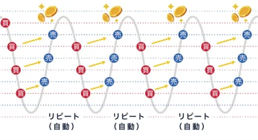 下のソーシャルリンクからフォロー