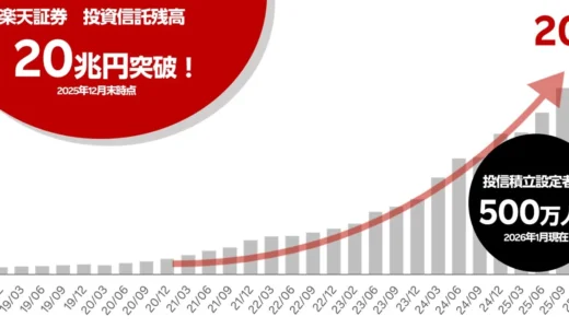 下のソーシャルリンクからフォロー