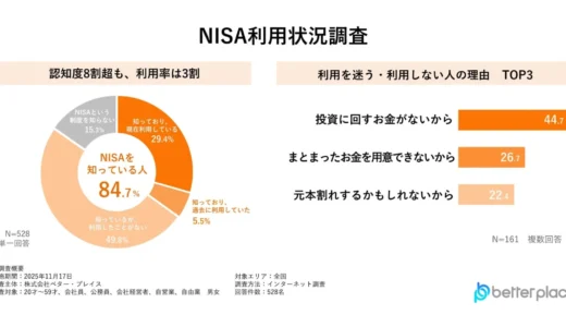 下のソーシャルリンクからフォロー