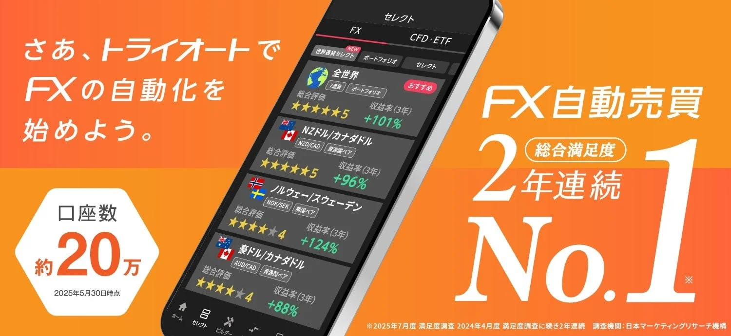 トライオートFXのスマホアプリ画面