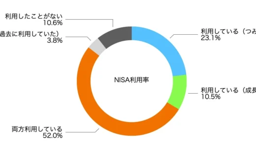 下のソーシャルリンクからフォロー