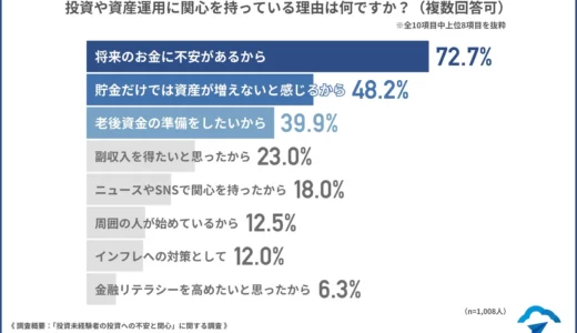 下のソーシャルリンクからフォロー