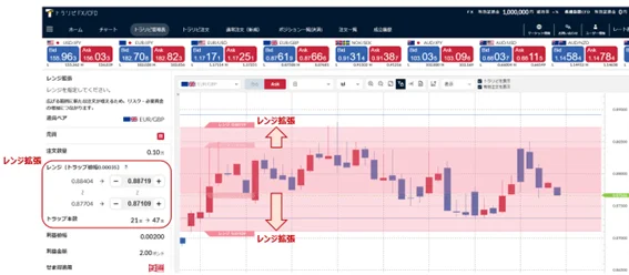トラリピ注文のレンジ拡張画面