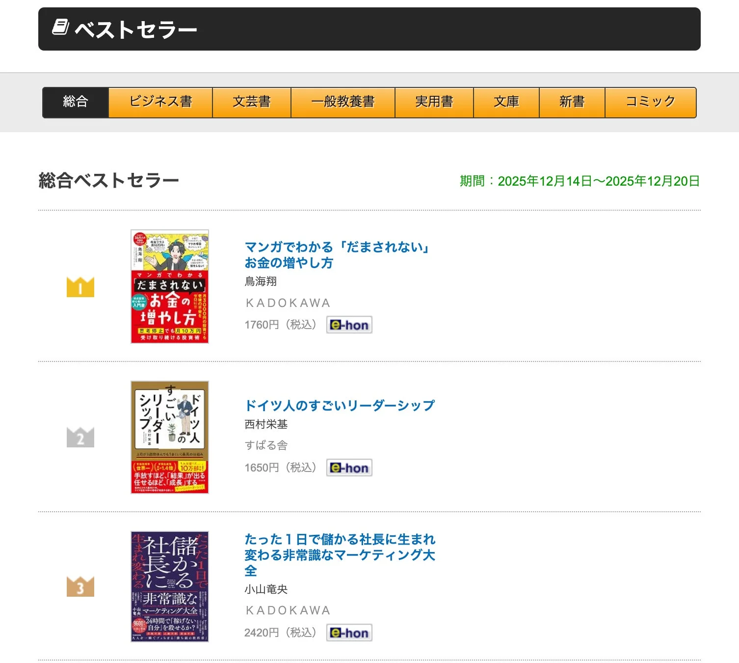 八重洲ブックセンターグランスタ八重洲店 総合ベストセラー 2025年12月14日~12月20日