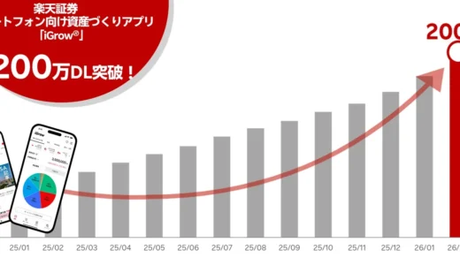 下のソーシャルリンクからフォロー