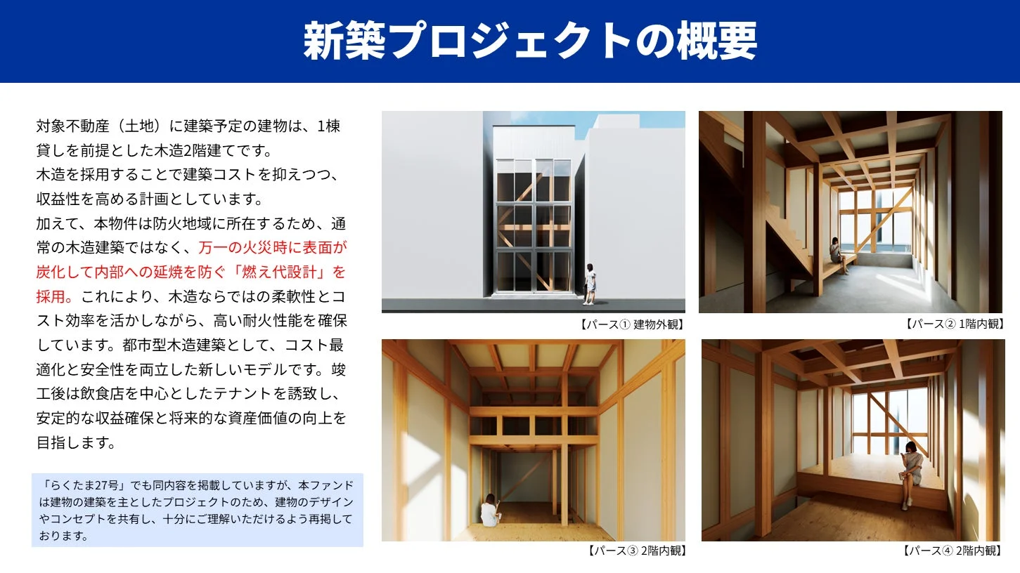 新築プロジェクトの概要。1棟貸し前提の木造2階建てで、燃え代設計により耐火性とコスト効率を両立。都市型建築として収益確保と資産価値向上を目指し、飲食店テナントを誘致する計画。