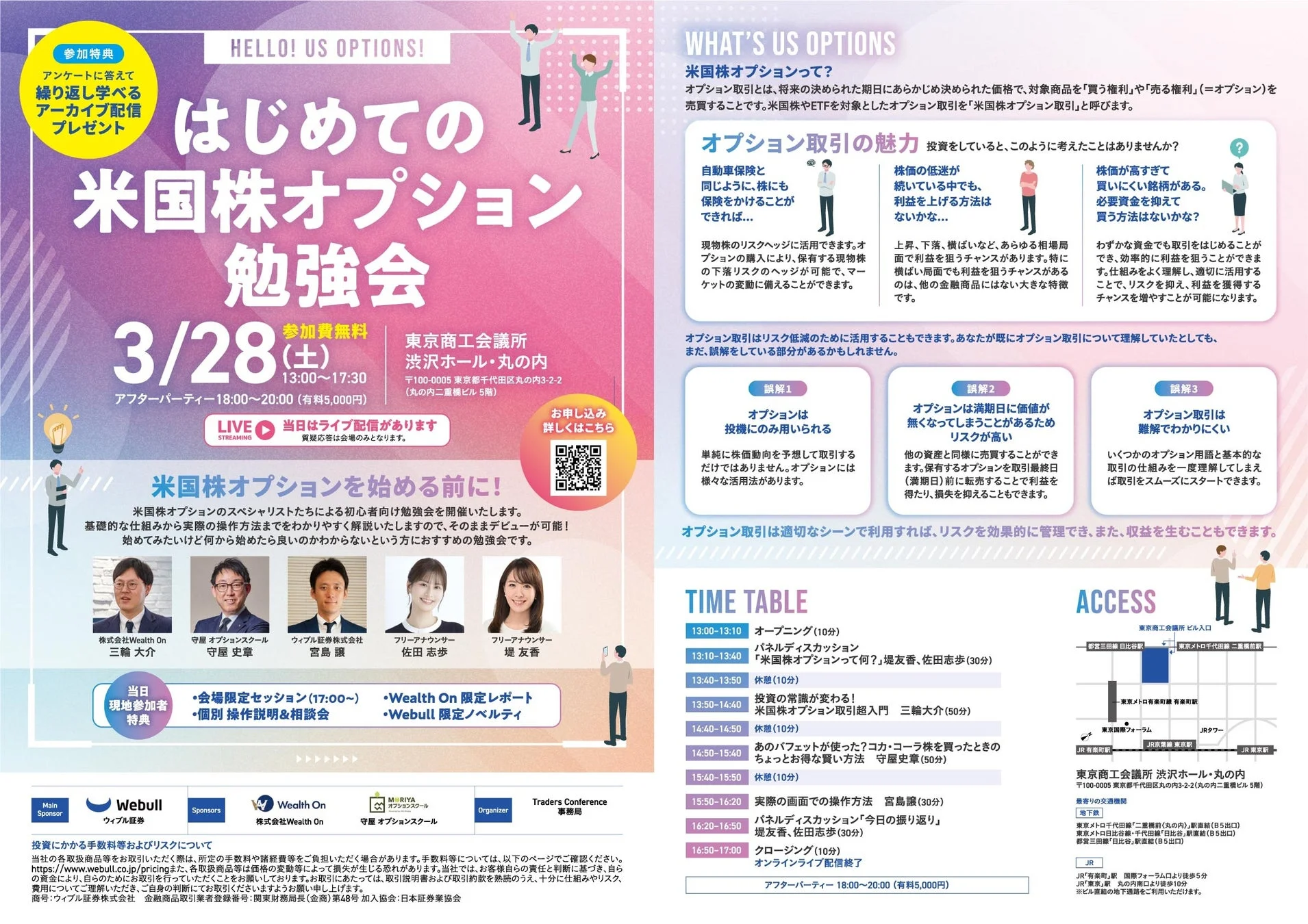 はじめての米国株オプション勉強会