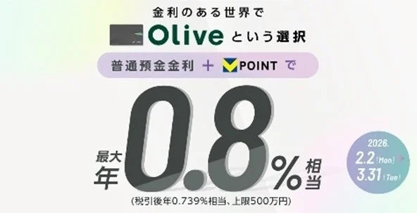 普通預金金利 + POINT で 最大 年 0.8% 相当