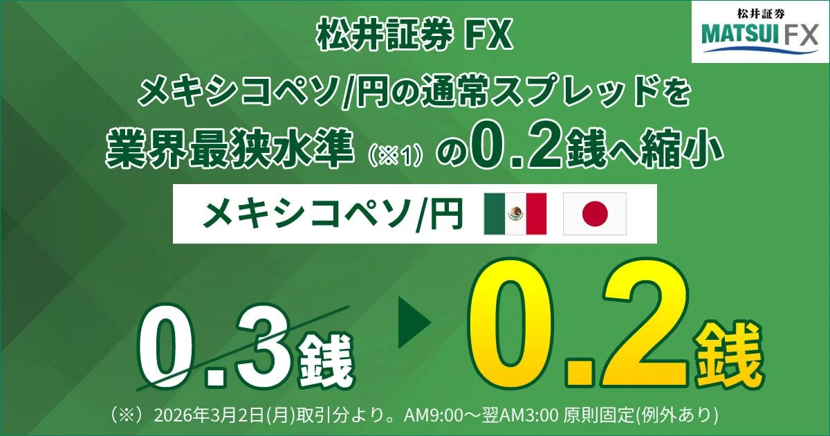 松井証券 FX メキシコペソ/円の通常スプレッドを業界最狭水準の0.2銭へ縮小