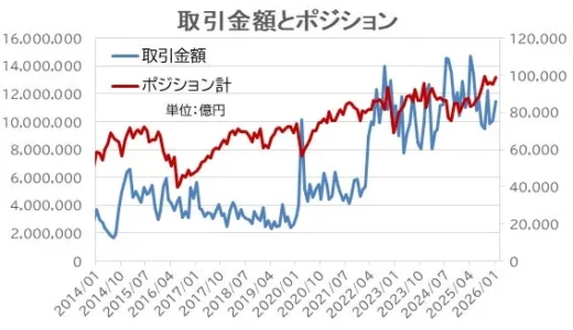 下のソーシャルリンクからフォロー