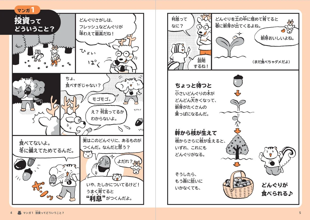 マンガで投資の概念を解説