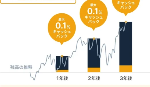 下のソーシャルリンクからフォロー