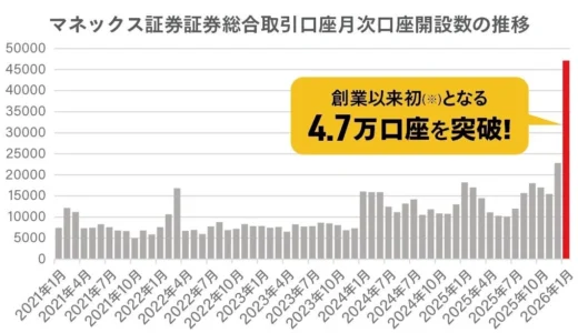 下のソーシャルリンクからフォロー