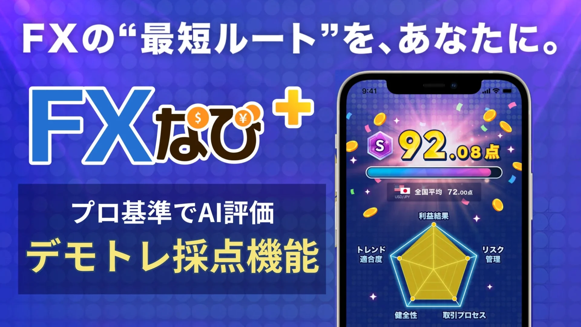 FXなび+の採点機能