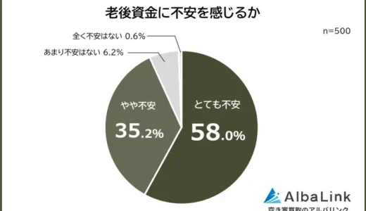 下のソーシャルリンクからフォロー