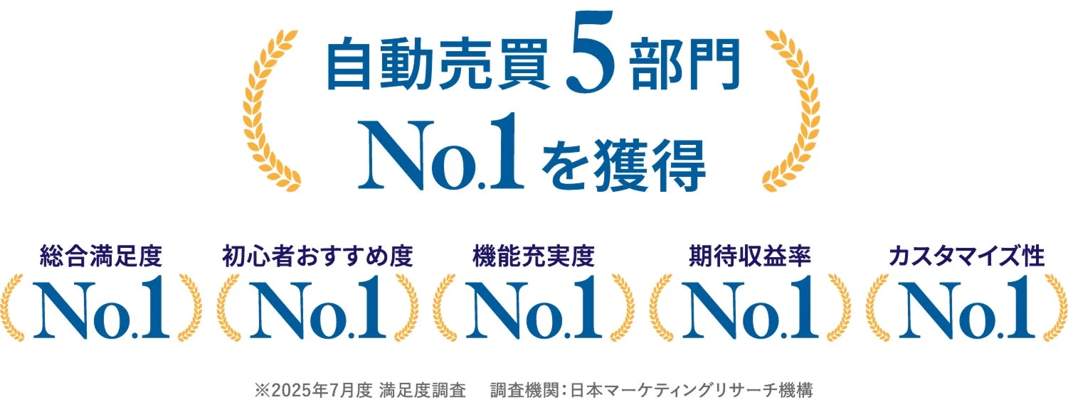 自動売買5部門 No.1を獲得