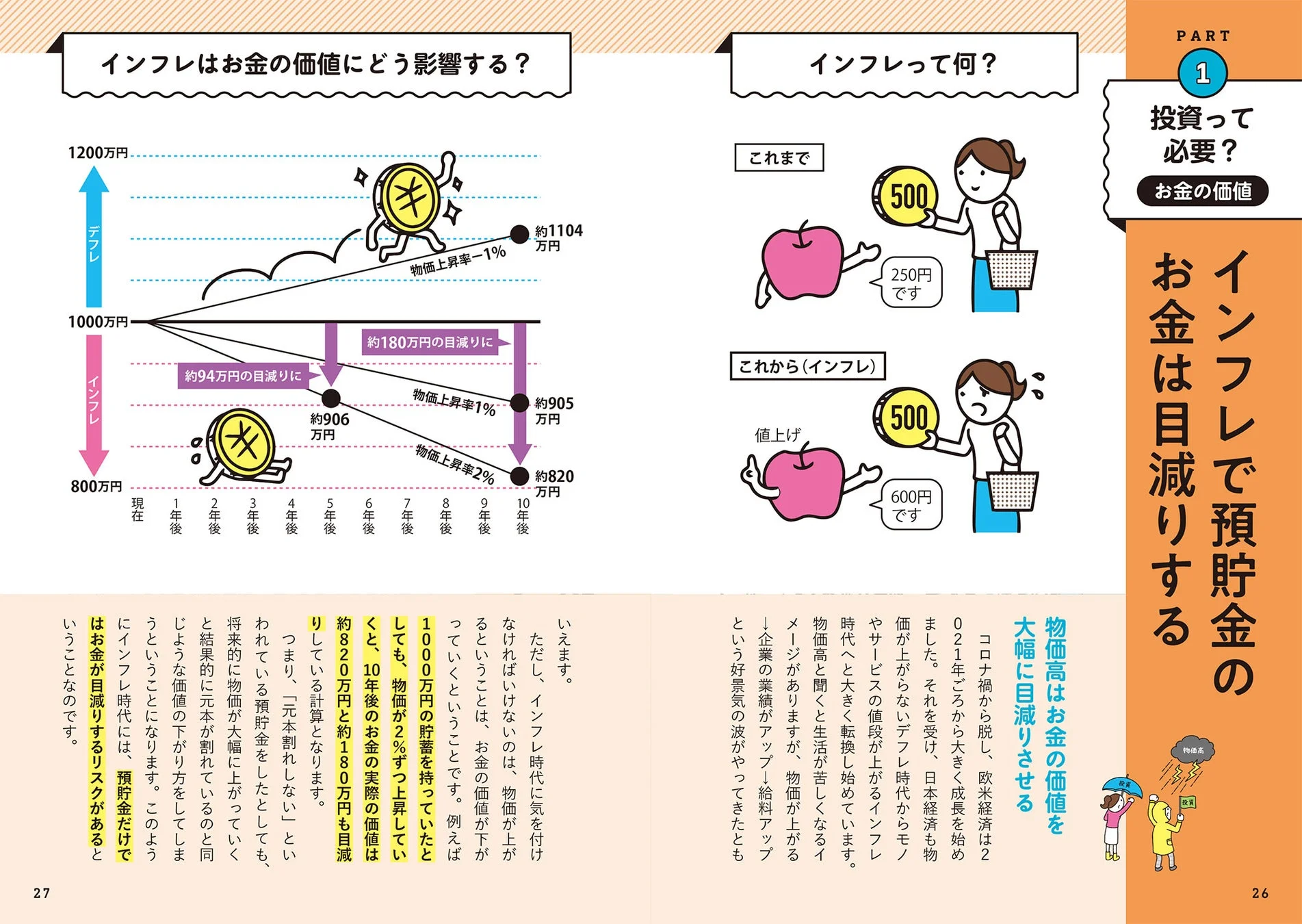 インフレはお金の価値にどう影響する？