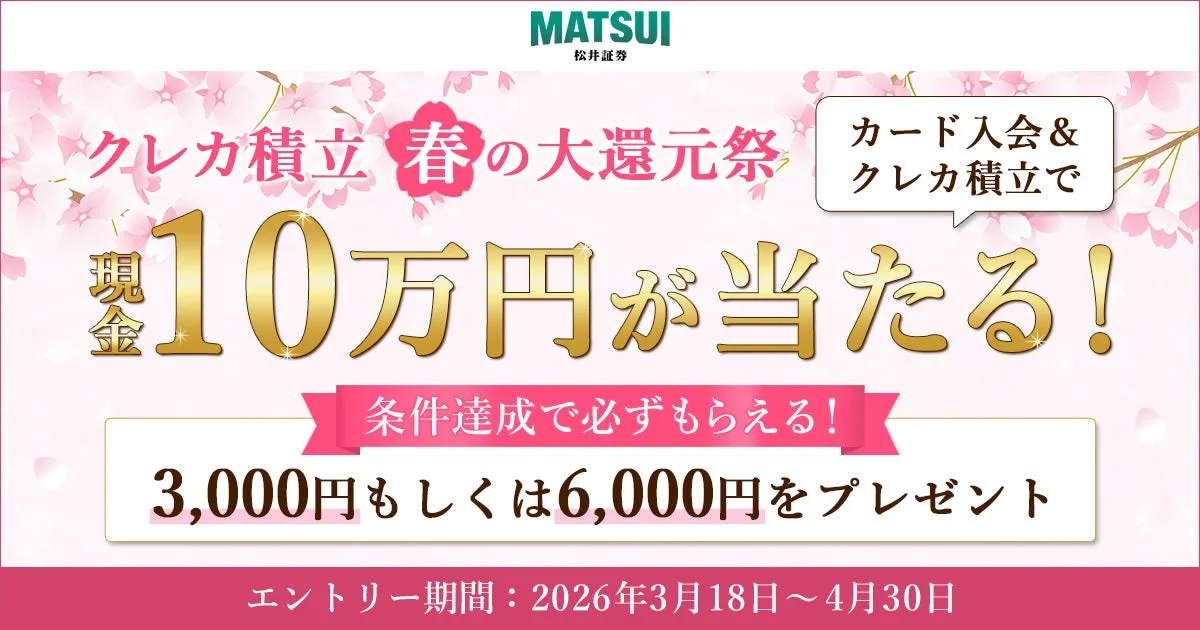 松井証券 クレカ積立 春の大還元祭