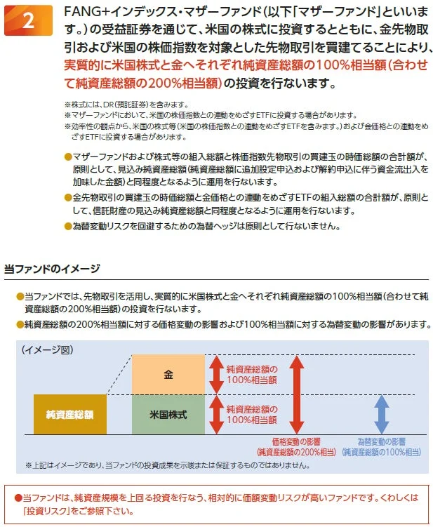 当ファンドのイメージ