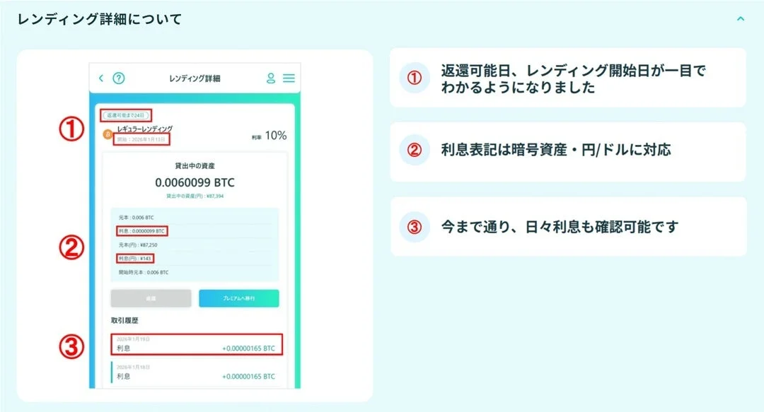 レンディング詳細