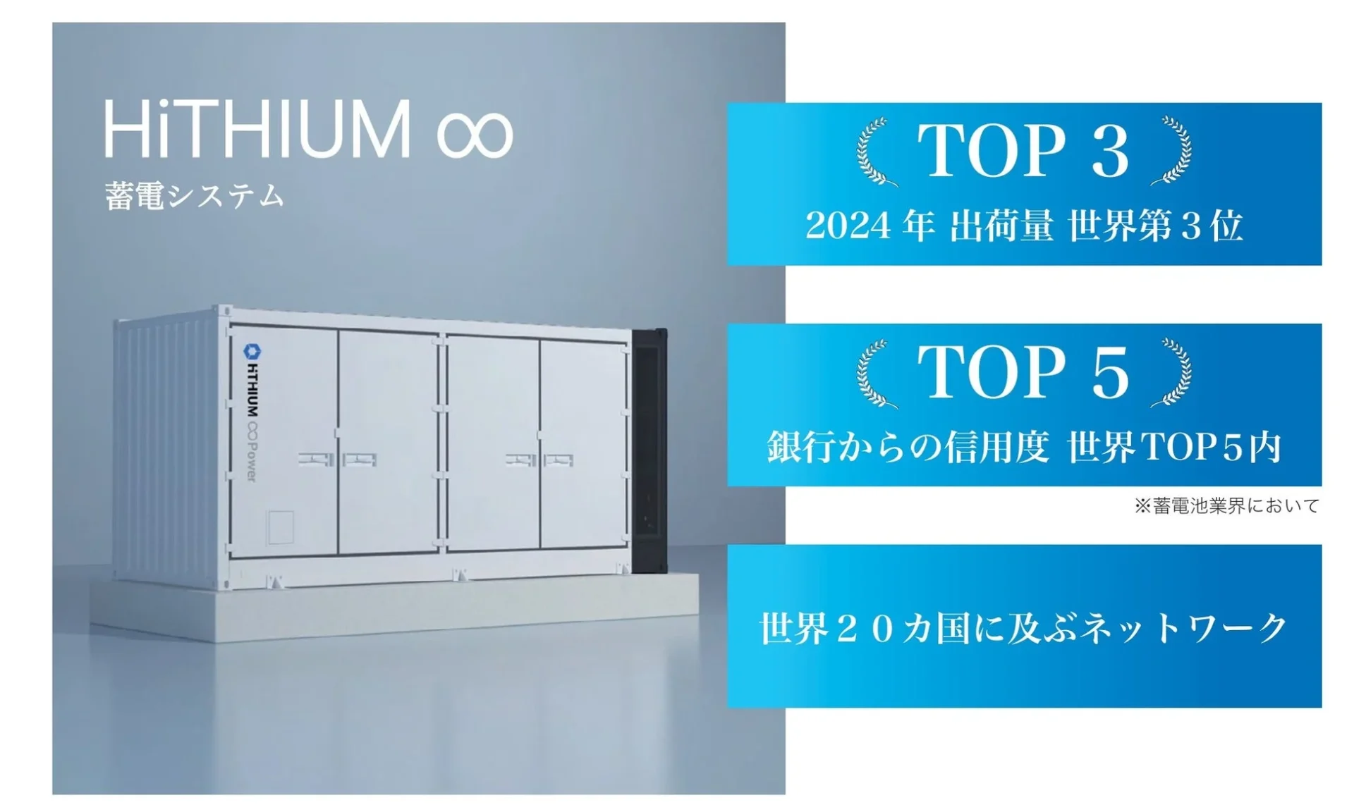 HiTHIUMの蓄電システム