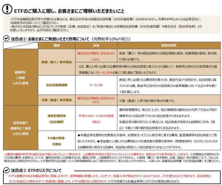 ETFのご購入に際し、お客さまにご理解いただきたいこと