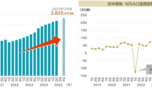 下のソーシャルリンクからフォロー