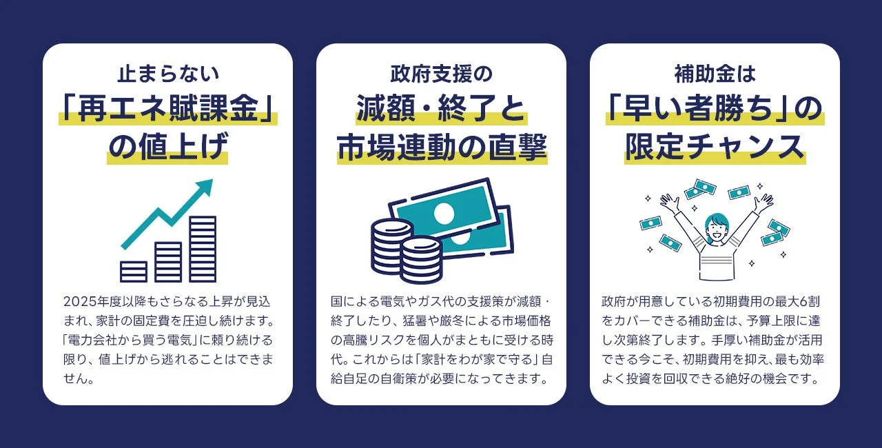 再エネ賦課金の値上げ、政府支援の減額・終了、補助金は早い者勝ち