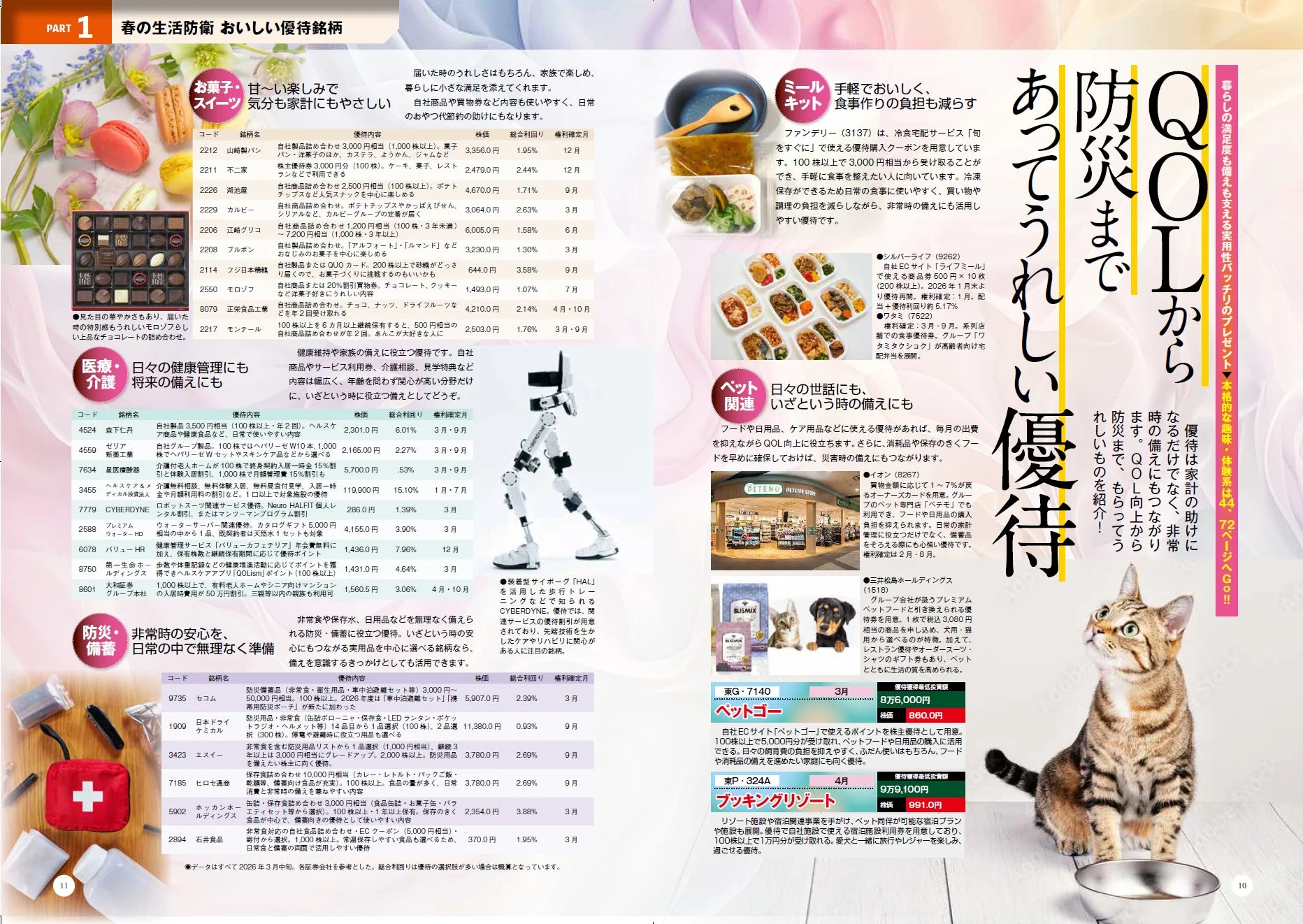 QOLから防災まであってうれしい優待を紹介する記事ページ