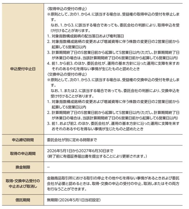 申込受付中止日など