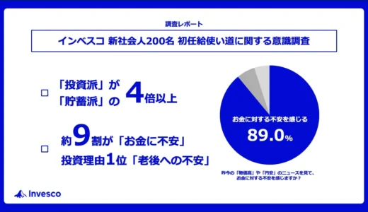 下のソーシャルリンクからフォロー