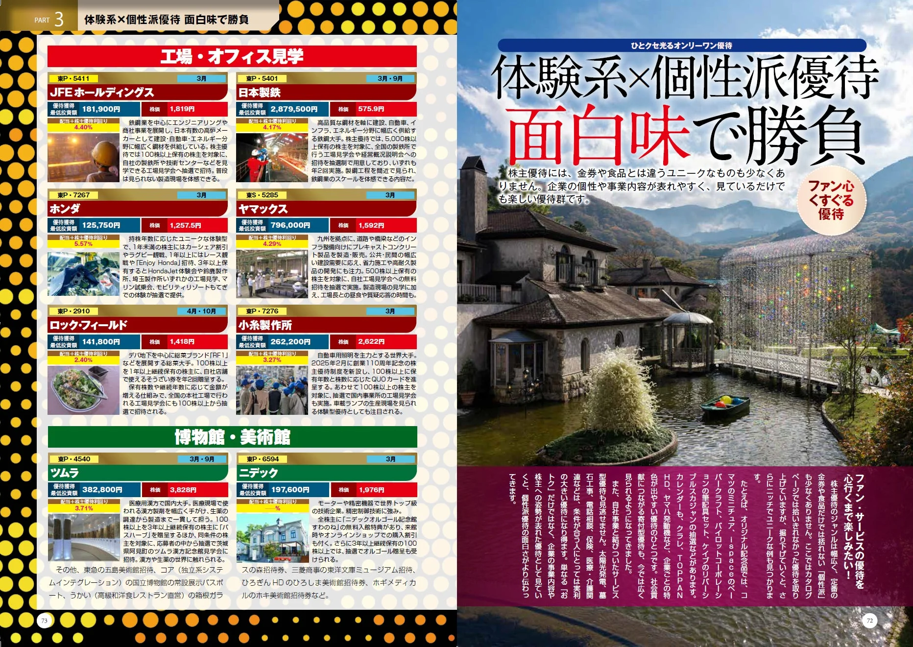 体験系・個性派優待を紹介する記事ページ