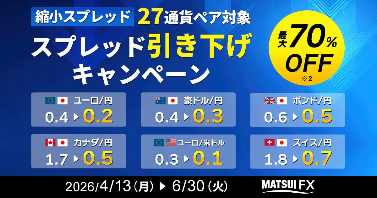 キャンペーン概要