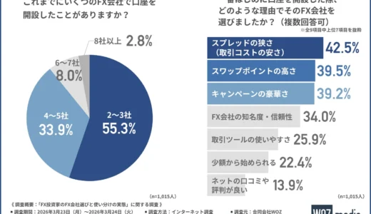 下のソーシャルリンクからフォロー