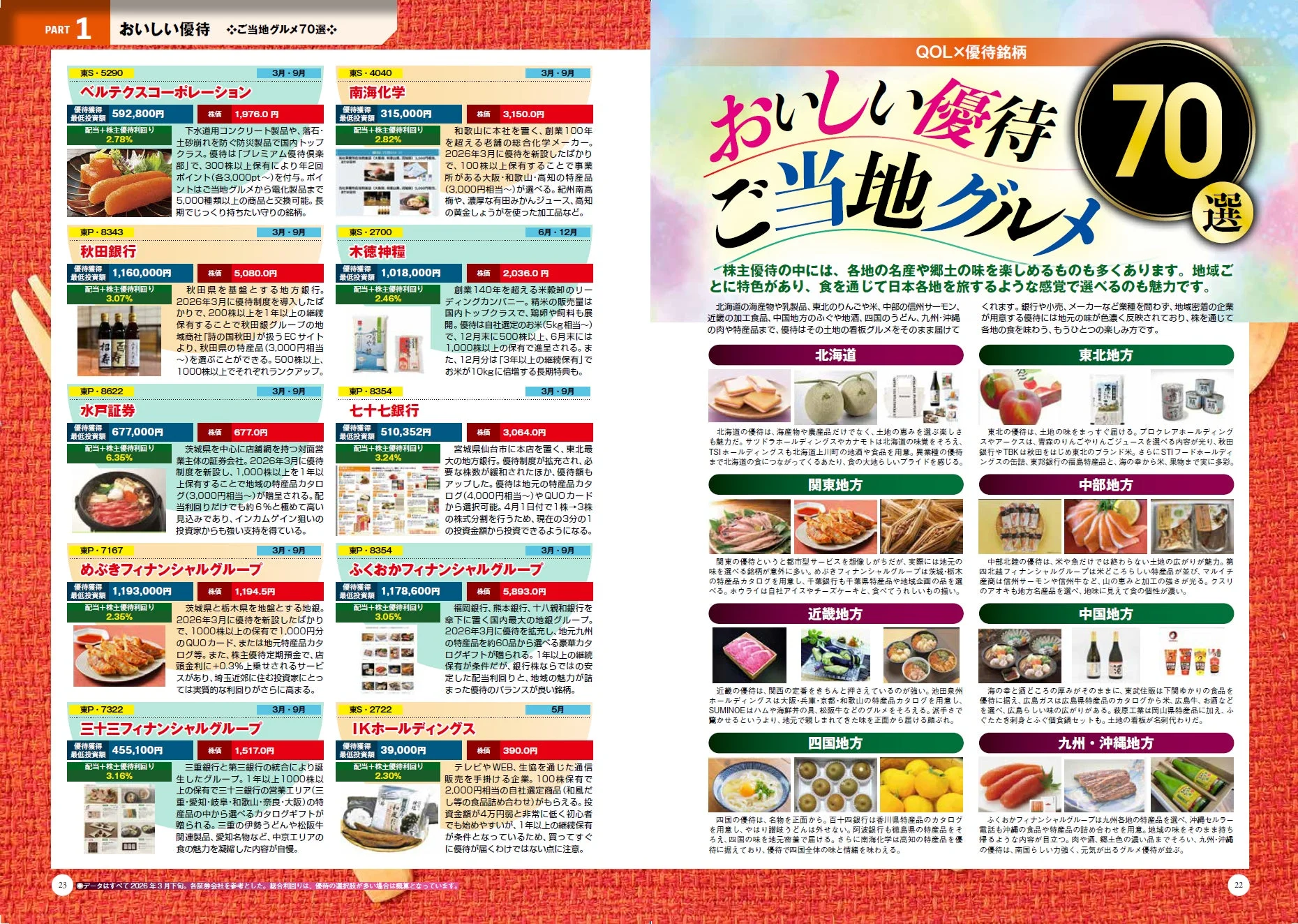 ご当地グルメ70選を紹介する記事ページ