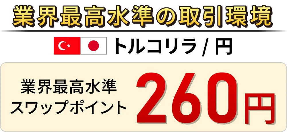 業界最高水準のスワップポイント