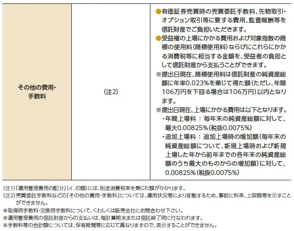その他の費用・手数料