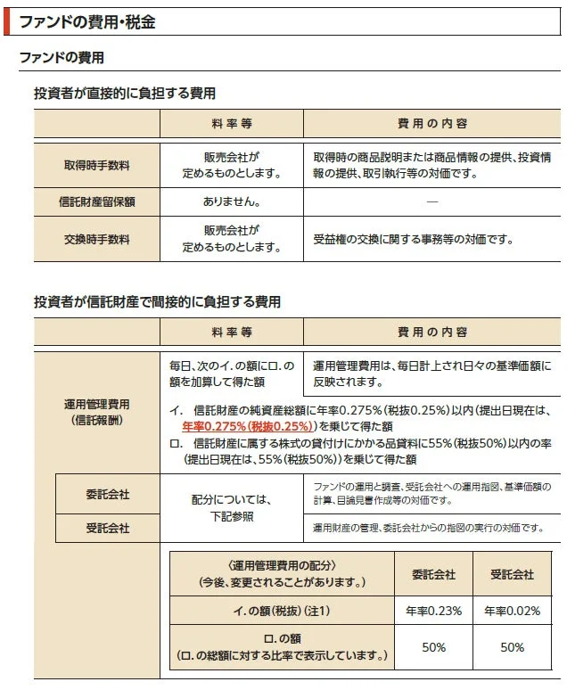 ファンドの費用・税金