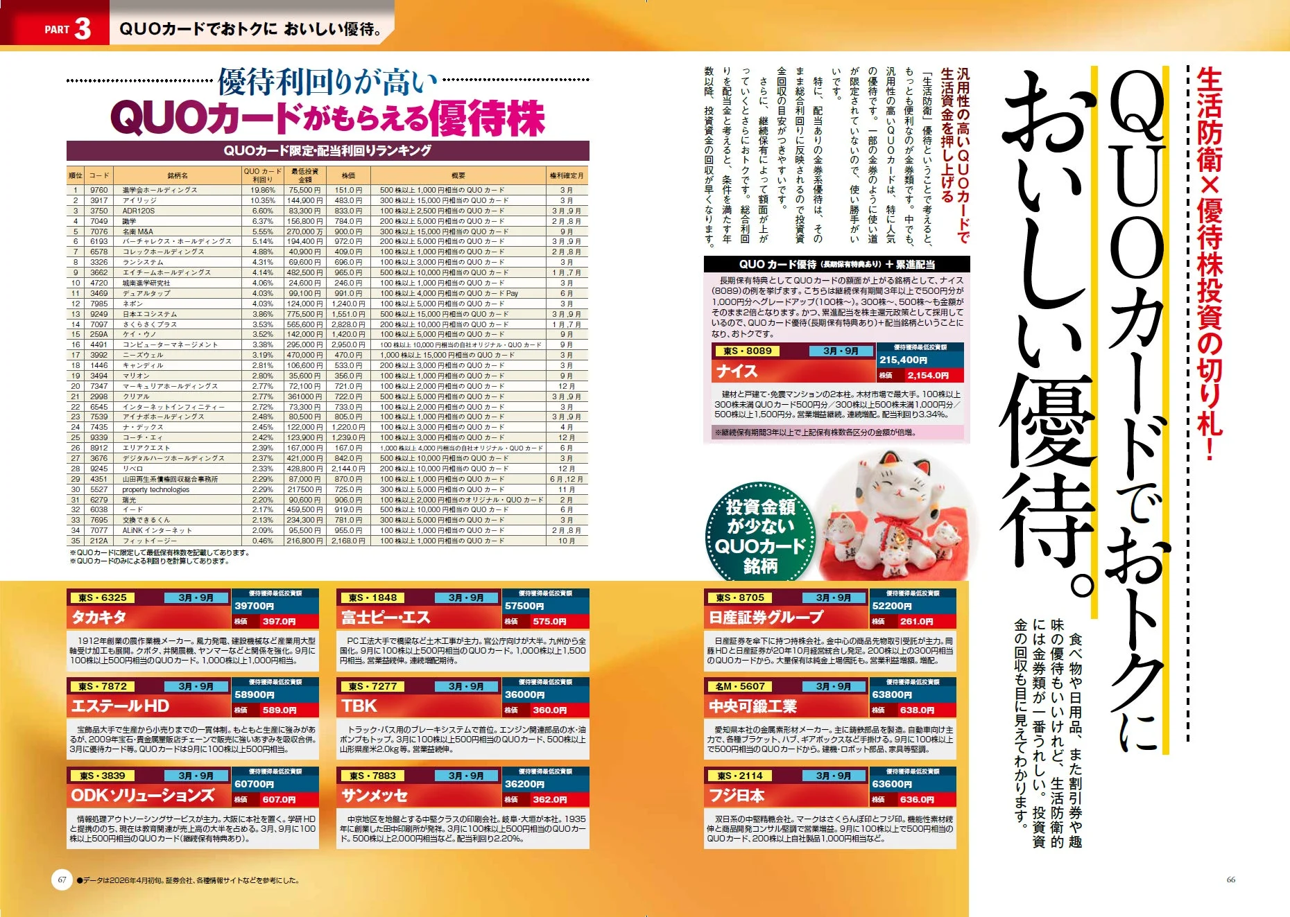 QUOカード優待を紹介する記事ページ